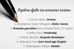 Dodajte naslov
